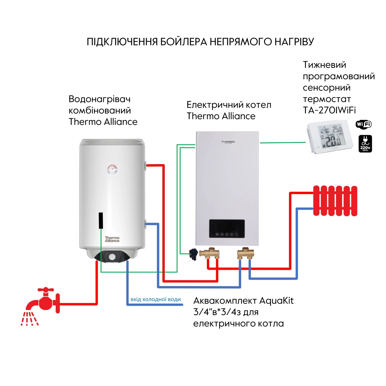 Водонагрівач  комбінований Thermo Alliance  80 л.  (CWH 8044 4S R) Фото - 7